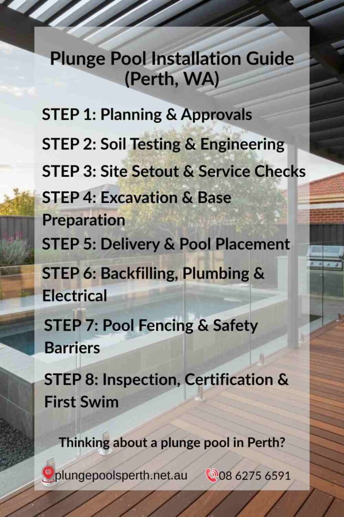 8-step guide to plunge pool installation in Perth, WA, covering planning, soil testing, excavation, pool placement, plumbing, fencing, and final certification.